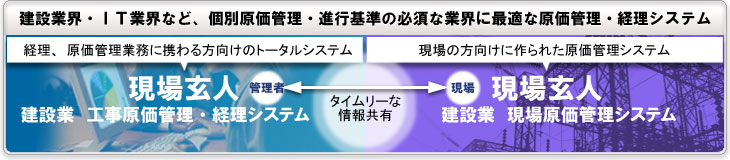 ꌺl@݋Ɓ@HǗEoVXe